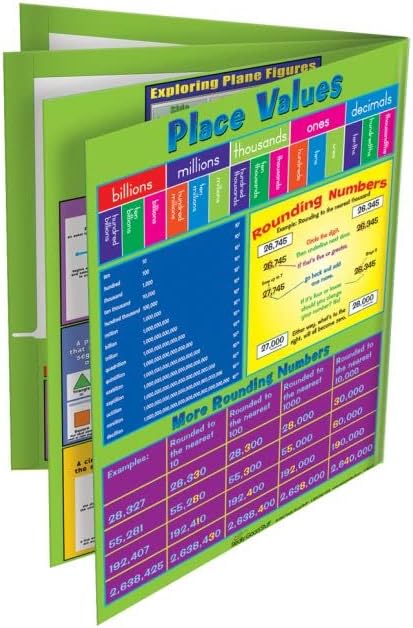 Really Good Stuff Intermediate Math Resource, 4-Pocket Folders - Set of 12