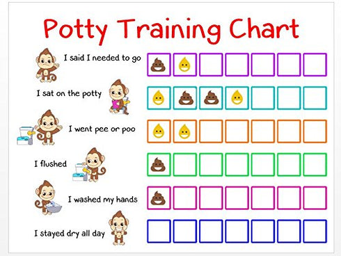 50 Potty Training Sticker Chart Reward- Monkey Design for Toddler Girls and Boys, Toilet Seat Motivational Weekly