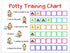 50 Potty Training Sticker Chart Reward- Monkey Design for Toddler Girls and Boys, Toilet Seat Motivational Weekly