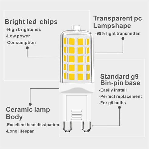 10 Pack G9 LED Bulb Dimmable, 40 Watt Equivalent, 4W 4000K Neutral White, Ceramic Bi-pin G9 Base