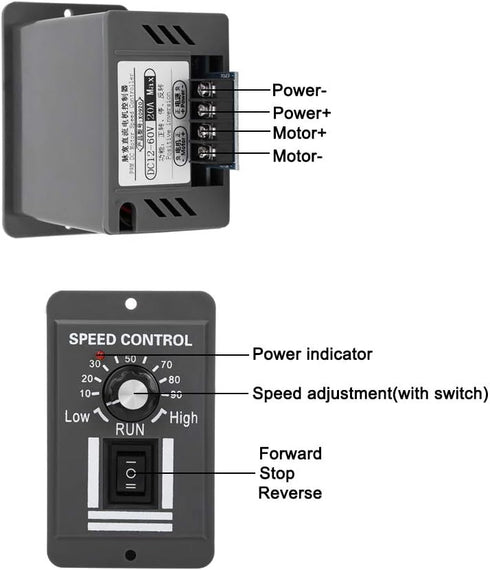 Motor Speed Controller, DC 12-60V 20A DC Brush Motor Speed Controller Forward Reverse Switch Electric Motor Speed Regulator