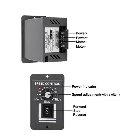 Motor Speed Controller DC12-60V, 20A DC Brush Electric Motor Speed Controller, Forward and Reverse Regulator