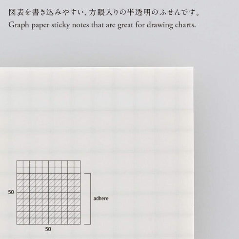 STALOGY S3042 Translucent Sticky Grid 2.0 inches (50 mm) Wide by (Nitoms)