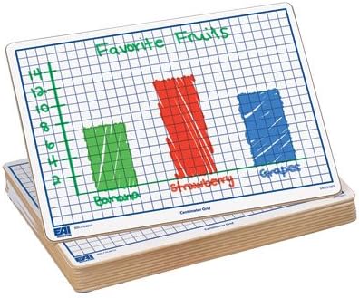 EAI Education Centimeter Grid Dry-Erase Boards - 9" x 12" Double-Sided Set of 10