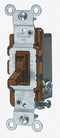 Ark Lighting Fixture can be supplied by a variety of LED lamps, see lamp