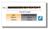 Metric M42 Cobalt Drill Bits - 8% for Stainless Steel and Hard Metal (5mm x 4pcs)