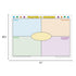 Word Map Dry Erase Boards - Set of 3 Dry Erase Boards