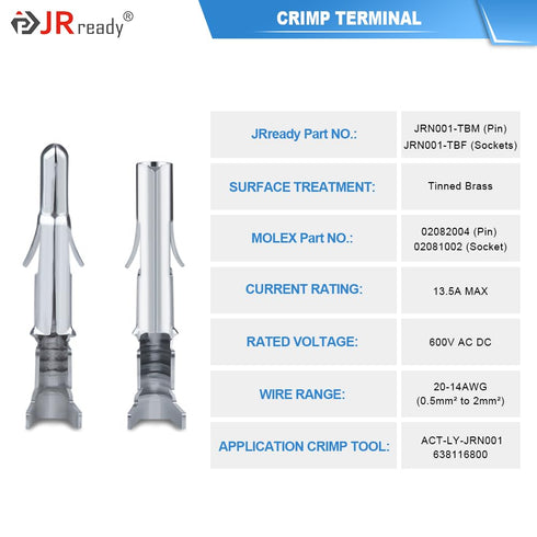 JRready ST6428 Power Connector - 9 Pin (4 Matched Sets) Compatible with Molex MLX Power Connector 9 Pin