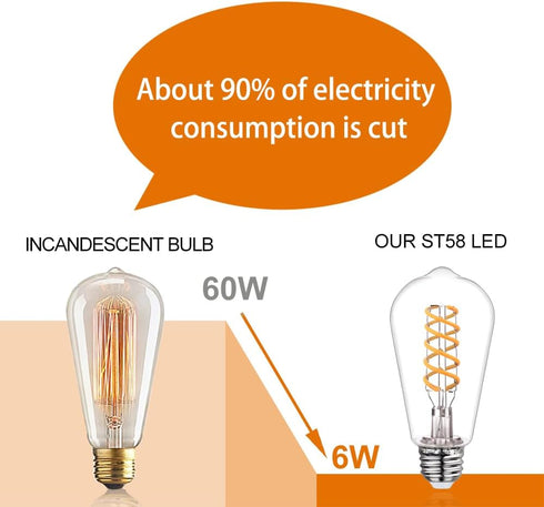 6 Dimmable Bulbs, 6W 60 2700K, Bulb, ST58 (ST19), 600 E26 PCS Vintage LED Edison Equivalent Watt, Warm White Antique