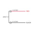 uxcell CBB61 Ceiling Fan Capacitor, 1.5/2.5uF 350V AC, 3 Wires, for Electric Fan Pump Motor Generator, 3Pcs