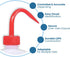 250ml Color Coded Low-Density Polyethylene (LDPE) Narrow Mouth Wash Bottle (Red - (Each))