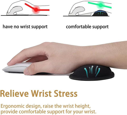 MXCOIRTP Wrist Rest for Mouse, Ergonomic Memory Foam Wrist Cushion Support Pad, Mouse Wrist Pad with Non-Slip Base