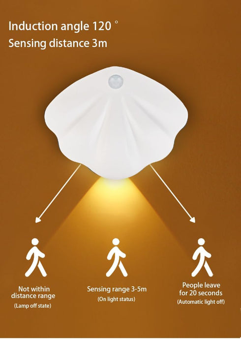niccryle 3 Motion Sensor Night Light Rechargeable Battery Light Indoor, Light Modes, Long Last Battery, Magnetic Wall