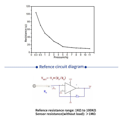 DF9-40 Force Sensitive Resistor Thin Film Pressure Sensor for Resistance Stress Test (0-20kg)