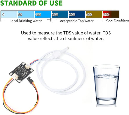 Meter Probe Water Quality Monitoring Sensor Module for Liquid Quality Analysis Testing