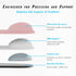 DEMON CHEST (01Pink) Office Mousepad with Gel Wrist Support - Ergonomic Gaming Desktop Mouse Pad Wrist Rest - Design