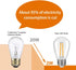 S14 Replacement LED Light Bulbs, 2W Shatterproof & Waterproof, E26 Base, Warm White 2200K, 15 Pack