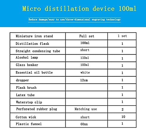 Glass Distillation Apparatus, Vacuum Distillation Equipment, Chemistry Lab Glassware Kit for Essential Oils