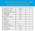 Glass Distillation Apparatus, Vacuum Distillation Equipment, Chemistry Lab Glassware Kit for Essential Oils