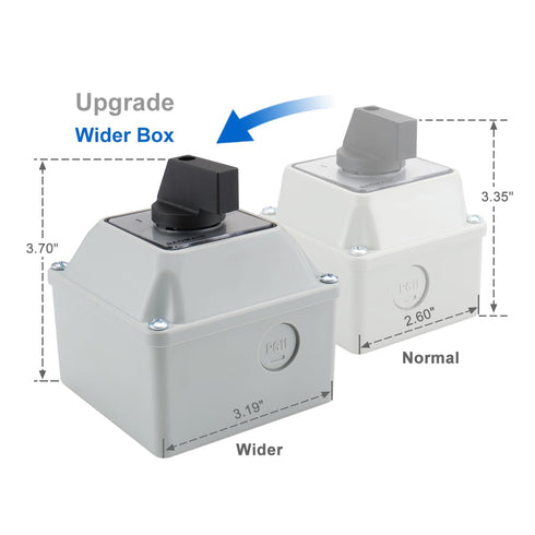Baomain Universal Rotary Changeover Switch - SZW26-20/D202.2D-W with Wider Master Switch Exterior Box, 660V 20A, 3