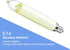 E14 Bulb 0.2W 8-55V Dimmable (Pack 2) Ruiandsion LED Night Light Chandelier Pendant Candelabra Appliance Refrigerator