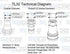 TL32-M 2pack 5/8" SAE Thread Male 1/2 Ag Quick Connect Hydraulic Coupler Poppet Style for Agricultural Machines Tractors by TL Topline