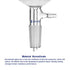 Borosilicate Glass Buchner Filtering Funnel with Coarse Frit (G1), 95mm Inner Diameter, 500ml