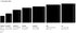 Moleskine Classic Notebook, Large, Dotted, Black, Hard Cover (5 x 8.25)