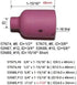 RIVERWELD TIG Large Diameter Gas Lens Collet Kit, 14pcs for WP 17 18 26 TIG Welding Torch