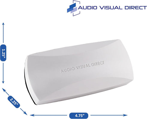 Audio-Visual Direct Magnetic Eraser for Dry-Erase Boards