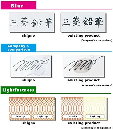 Signo Capped Gel Ink Pen, UM-153, Bold Point 1.0mm, White, Gold, Silver, 3 Colors, Sticky Notes Value Set