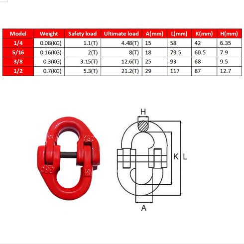 G80 Alloy Steel Coupling Link, 2 Pack 1/4" Hammer Lock Chain Connector, 2645 lbs Working Load Limit,Red
