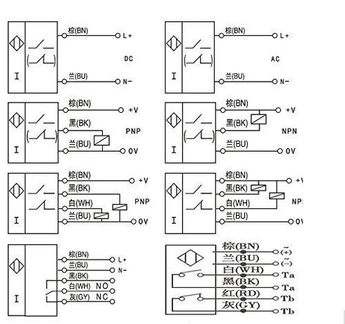 2PCS LJ12A3-4-Z/BX 3D DC6-36V 4mm Taiss Proximity Switch Printer Inductive Proximity Sensor Detection Switch NPN NO