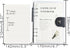 Clear A5 Refillable Notebook Binder - 90 Sheets Lined Paper, Black 6-Ring Soft Transparent PVC Binder Cover Protector