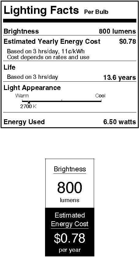 Westinghouse 4518700 6.5 Watt ST15 Dimmable Clear Filament LED Light Bulb, Medium Base, 6-Pack