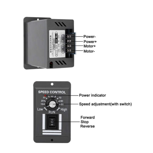 DC12V-60V/20A Motor Speed Controller, Forward/Reverse Electric Motor Speed Regulator for DC Brush Motor