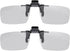 MECCANIXITY Polarized Clip-on 3D Glasses, Passive Circular 3D Viewing Glasses Frame for