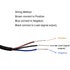 Inductive Proximity Sensor SN04-N NPN NO Normally Open Detection Switch with SN Bracket (Blue, 2 Pack)
