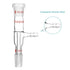 StonyLab Glass Vacuum Take Off Adapter, Straight, Short Stem with 14/20 Joints