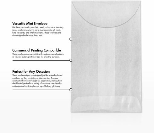 LUXPaper #1 Coin Envelopes | Glassine | 2 1/4" x 3 1/2" | 30lb. Text | 100 Qty