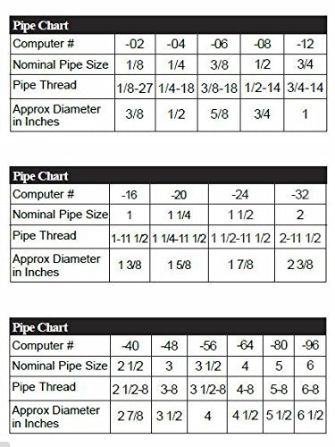 Anderson Metals 50069 Brass Compression Tube Fitting, 90 Degree Elbow