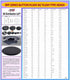 90 Piece Flush Mount Black Hole Plug Assortment for Auto Body and Sheet Metal