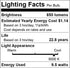 Dusk to Dawn Light Bulbs, 60W Equivalent, Daylight LED 9.5W, A19, 2-Pack, HQ-H011