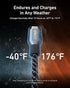 240W 100-Year 17 S24(3 Anker Prime USB C to USB C Cable, Fast Charging Cord, Upcycled-Braided Nylon with Bend