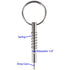 2 Pcs Quick Release Pin with Drop Cam & Spring - Diameter 1/4"(6.3mm), Usable Length 1.3"(33mm), Full 316 Stainless