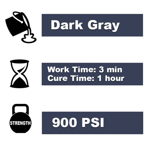 PC Products PC-Metal Epoxy Putty, 2 oz Stick, Dark Gray
