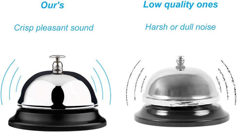 Service Bell, Call Bell, Desk Bell, Big Button, 2 Pack, Improved Version