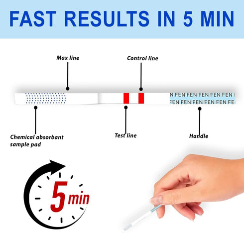 Emnce Fentanyl Test Strips Home Drug Testing Kit - Accurate for Powder Substances, Liquids & Pills | 25 Pack Urine Test