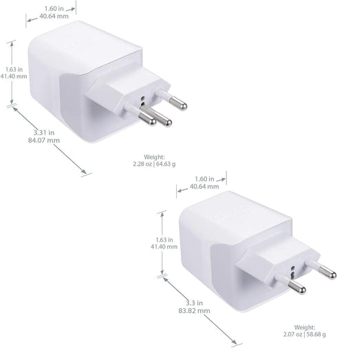 Ceptics Switzerland Travel Plug Set with 2 USB + USA Socket Input, Type J and Type C, Ultra Compact for Cell Phones,