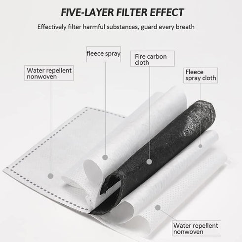 ascavs Non-Woven Bottom Insert Full Face Shield, Disposable Liner for Blocking Dust & Debris from Below (Shield Not
